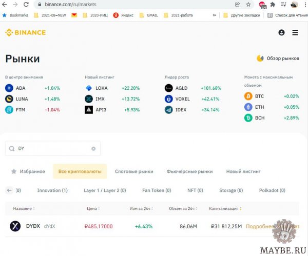 02-02-2022 =  BINANCE.   !