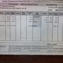 к записям дневника