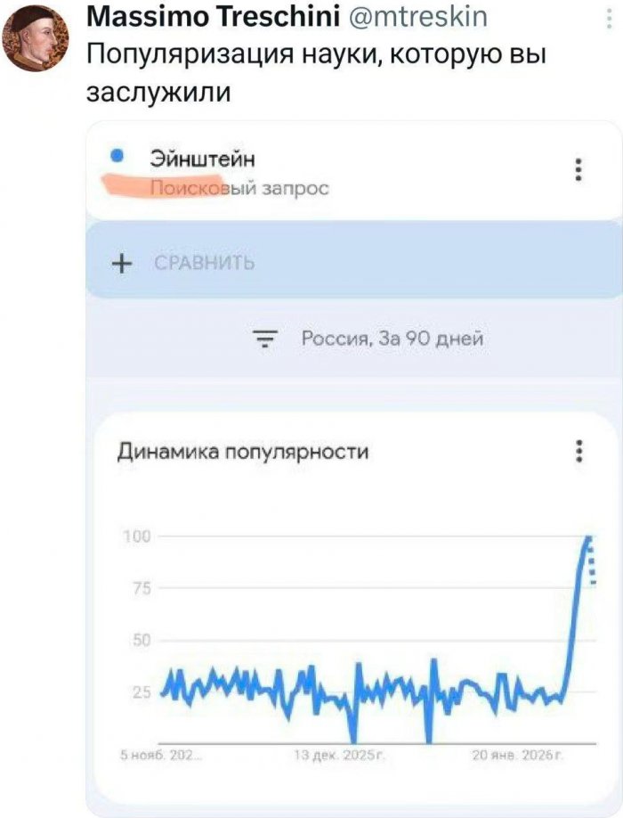 ��������� �� ����������!