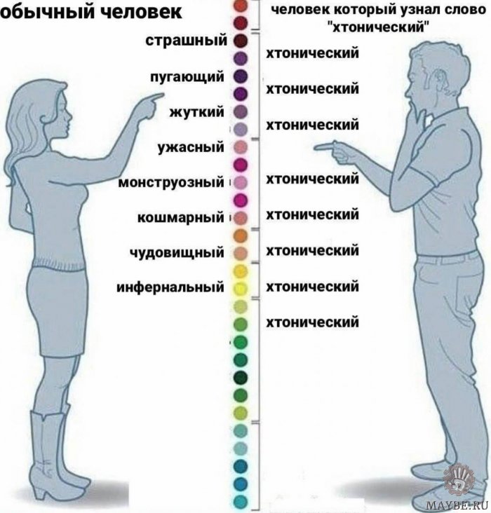 ��������� �� ����������!